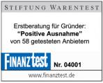 Untersuchung der Stiftung Warentest